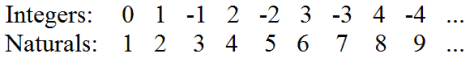 Integer Naturals Bijection