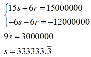 The Interview - Is Algebra Necessary - Eqn 2